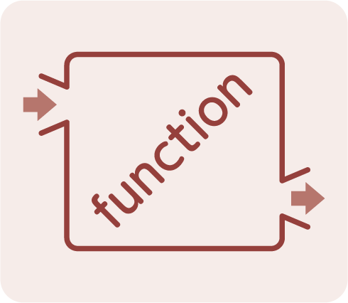 function