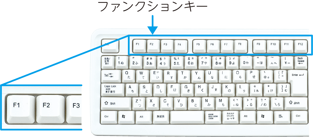 ファンクションキー