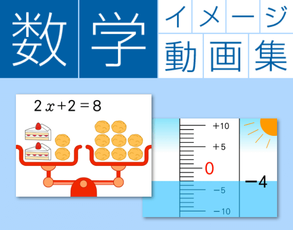 数学イメージ動画集