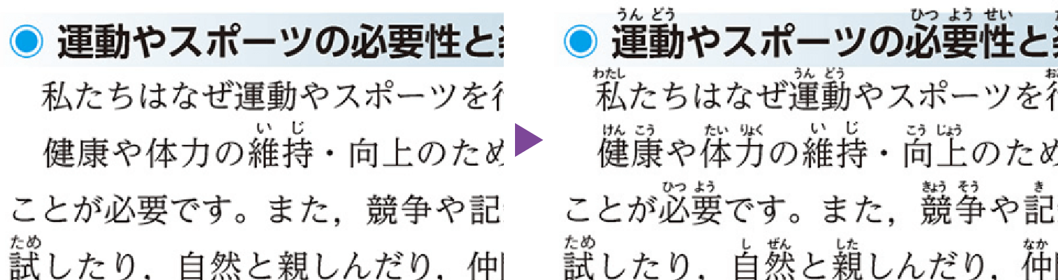 総ルビ表示