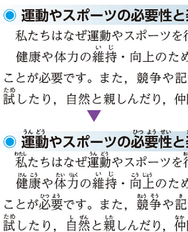 総ルビ表示