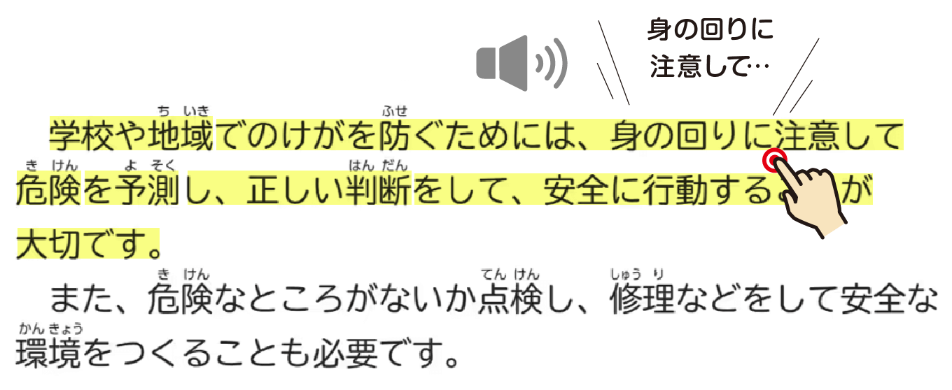 読み上げ