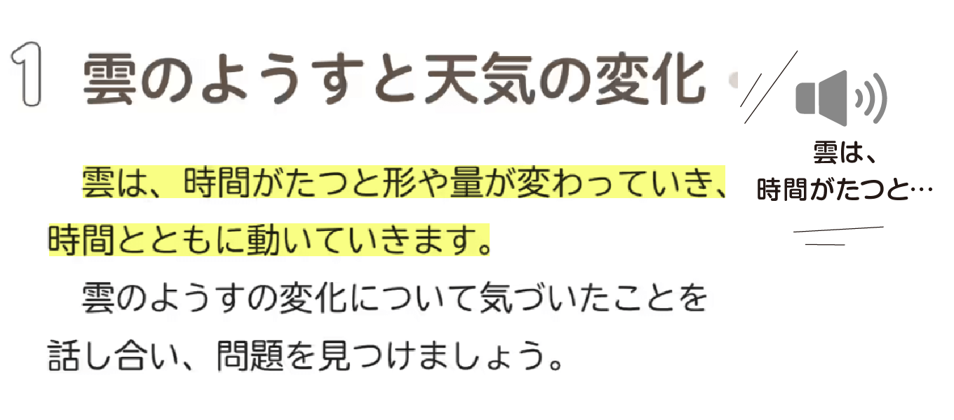 読み上げ