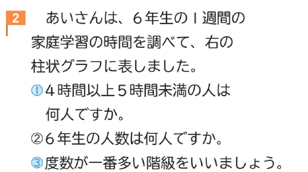 総ルビ｜非表示