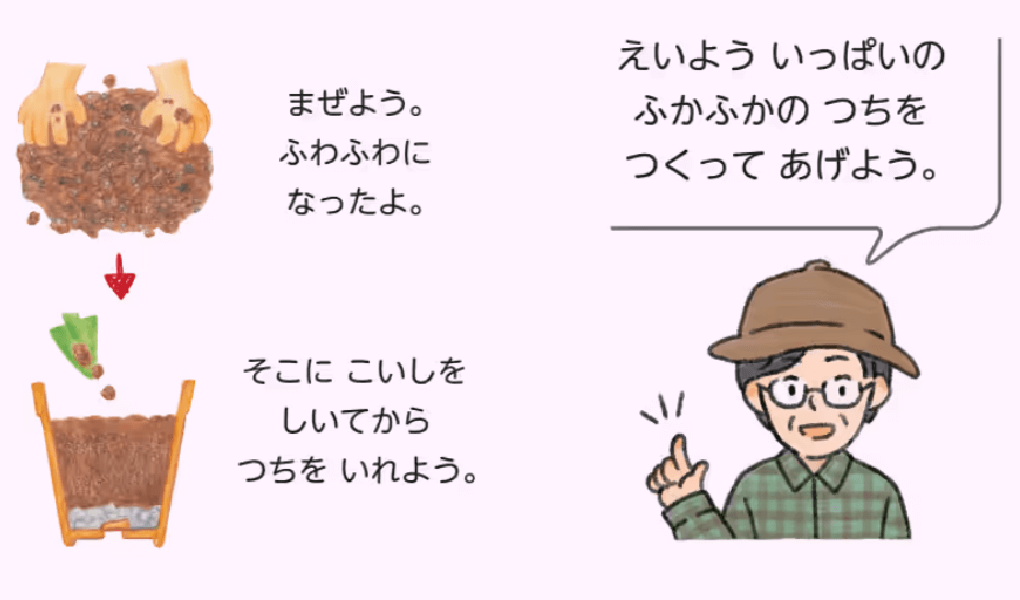 色カバー表示