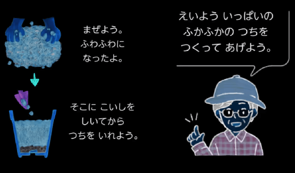 色反転表示