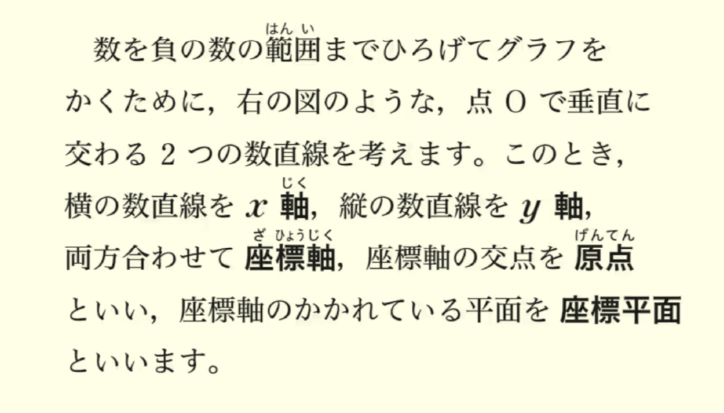 色カバー表示