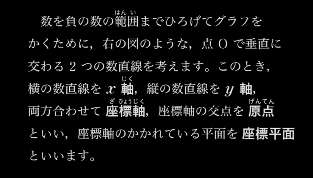 色反転表示