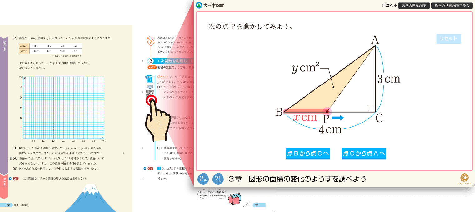 ワンタップでウェブコンテンツにアクセス