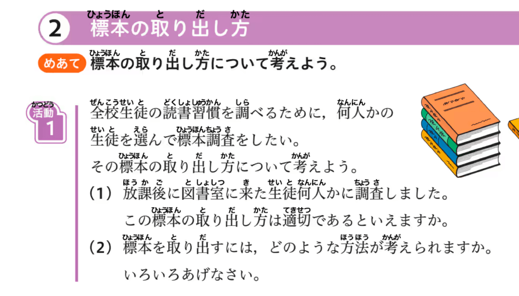 総ルビ｜表示