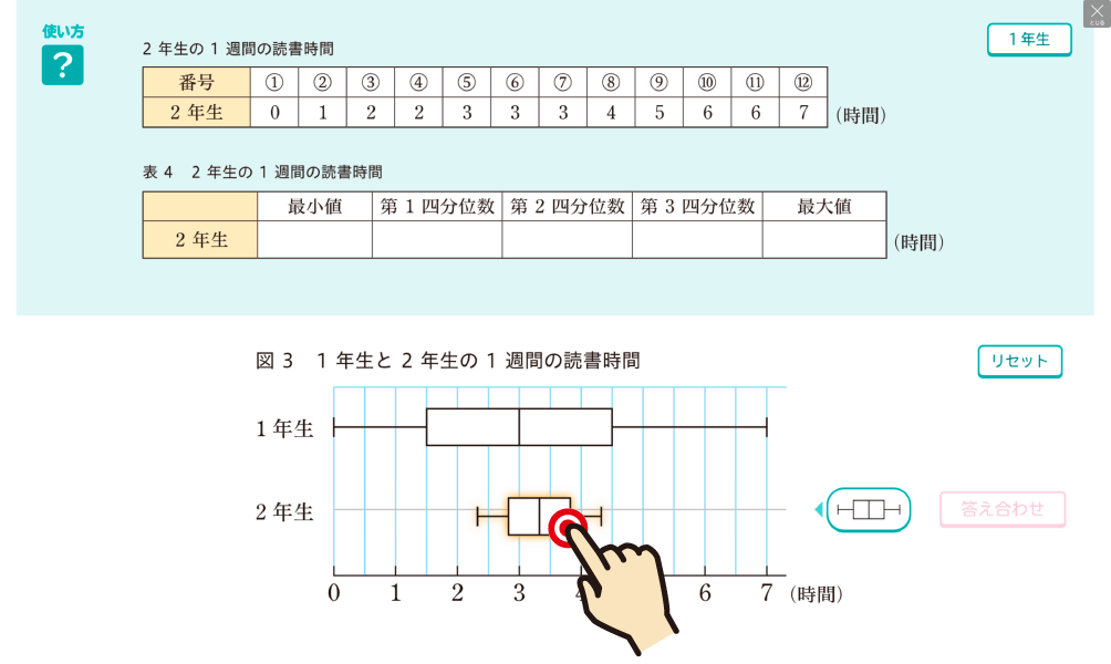 シミュレーション｜箱ひげ図