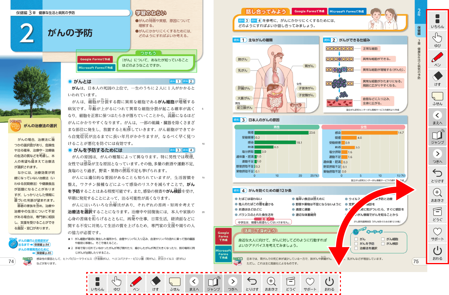 中学校保健体育２p.274-p.275