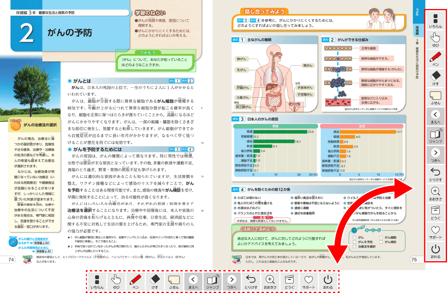 中学校保健体育２p.274-p.275