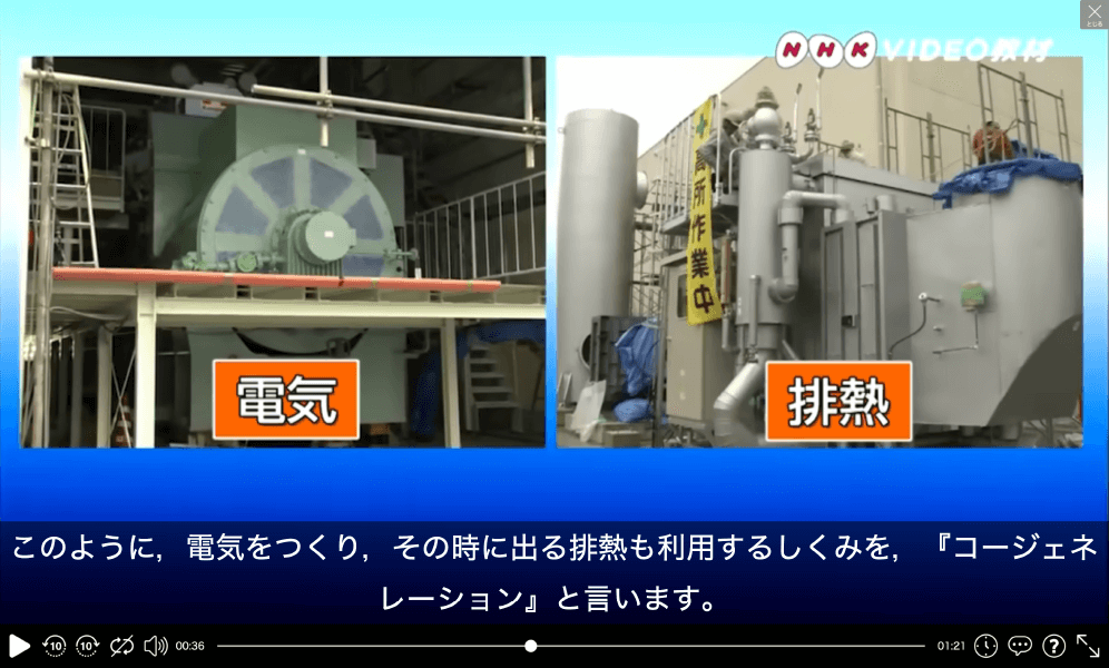 NHKビデオ教材｜コージェネレーション