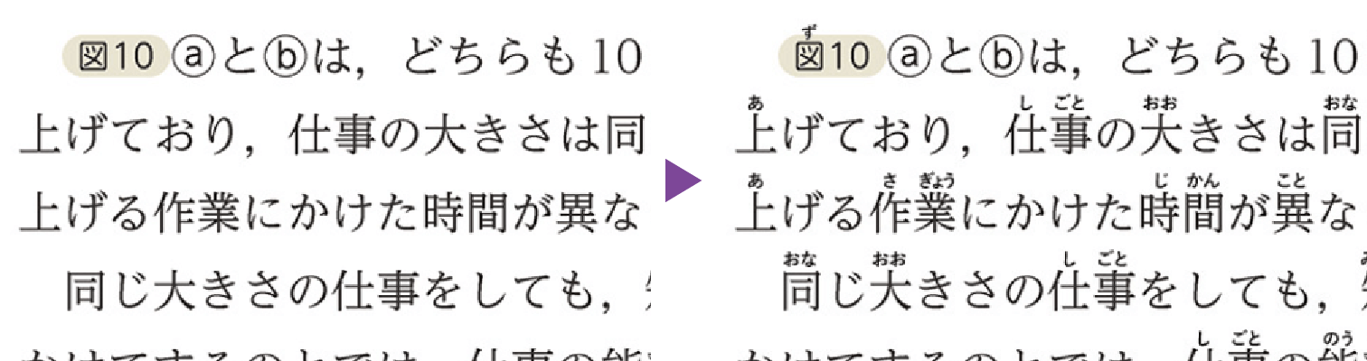 総ルビ表示
