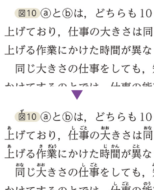 総ルビ表示