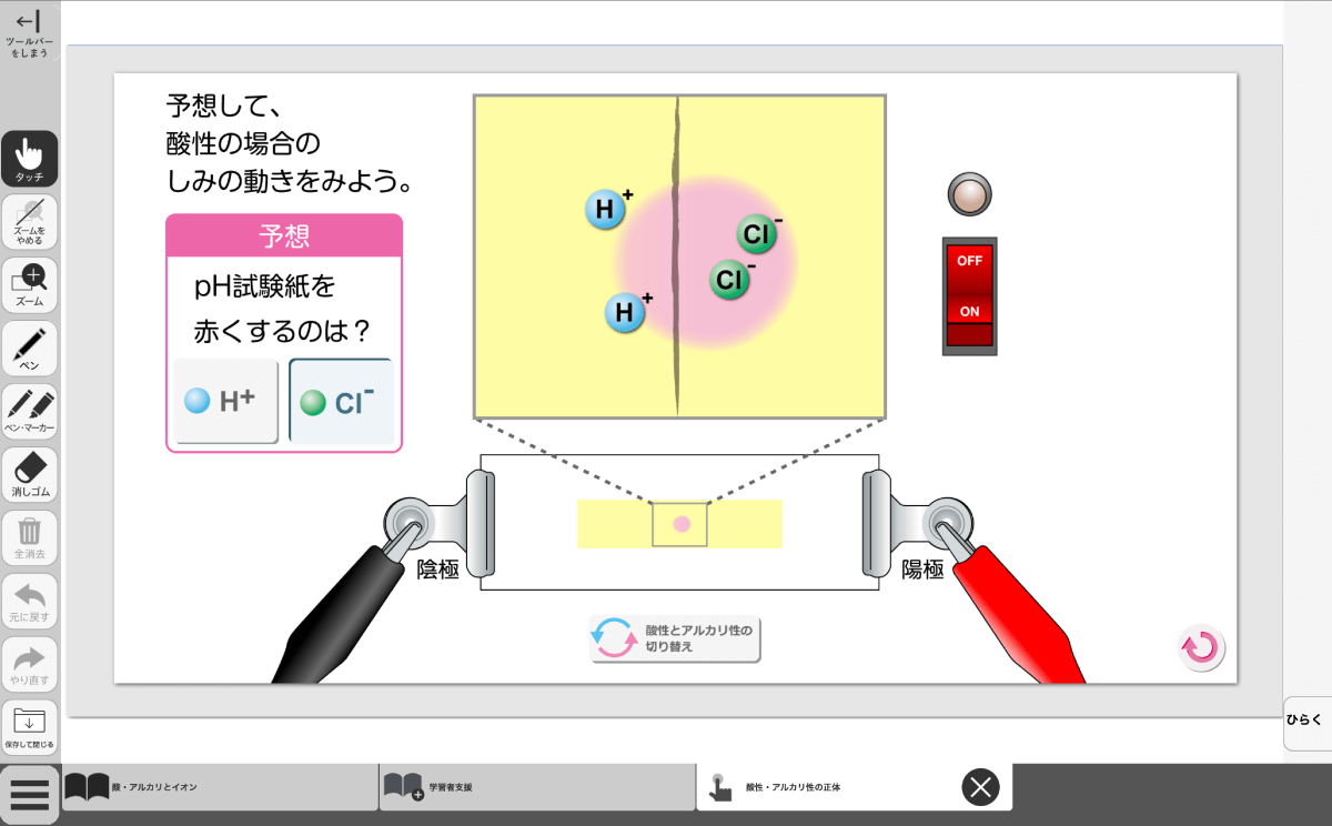 シミュレーション｜酸・アルカリ