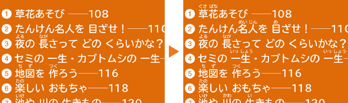 総ルビ表示