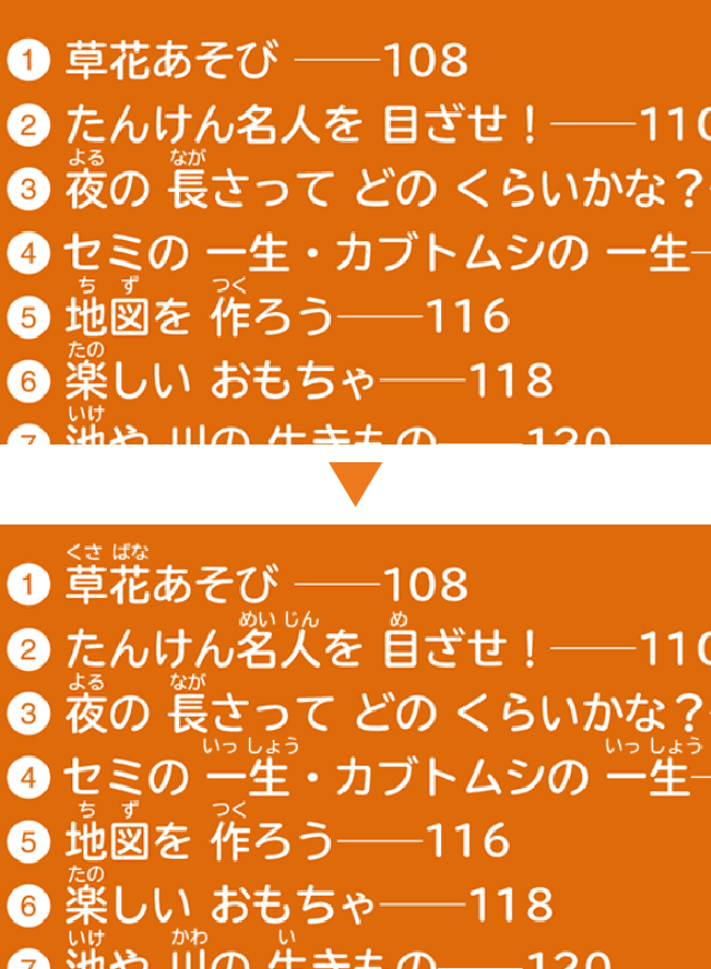 総ルビ表示