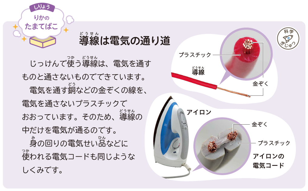 新版たのしい理科p.145