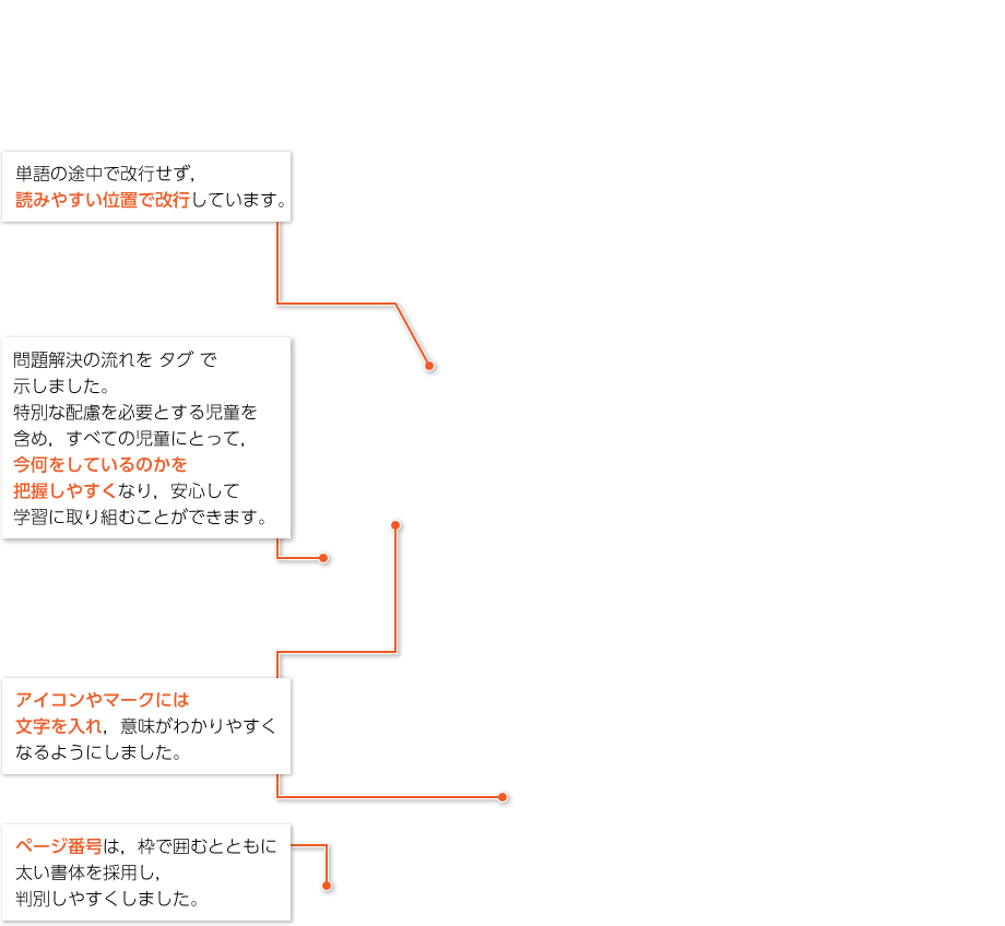 たのしい算数５年p.204 解説