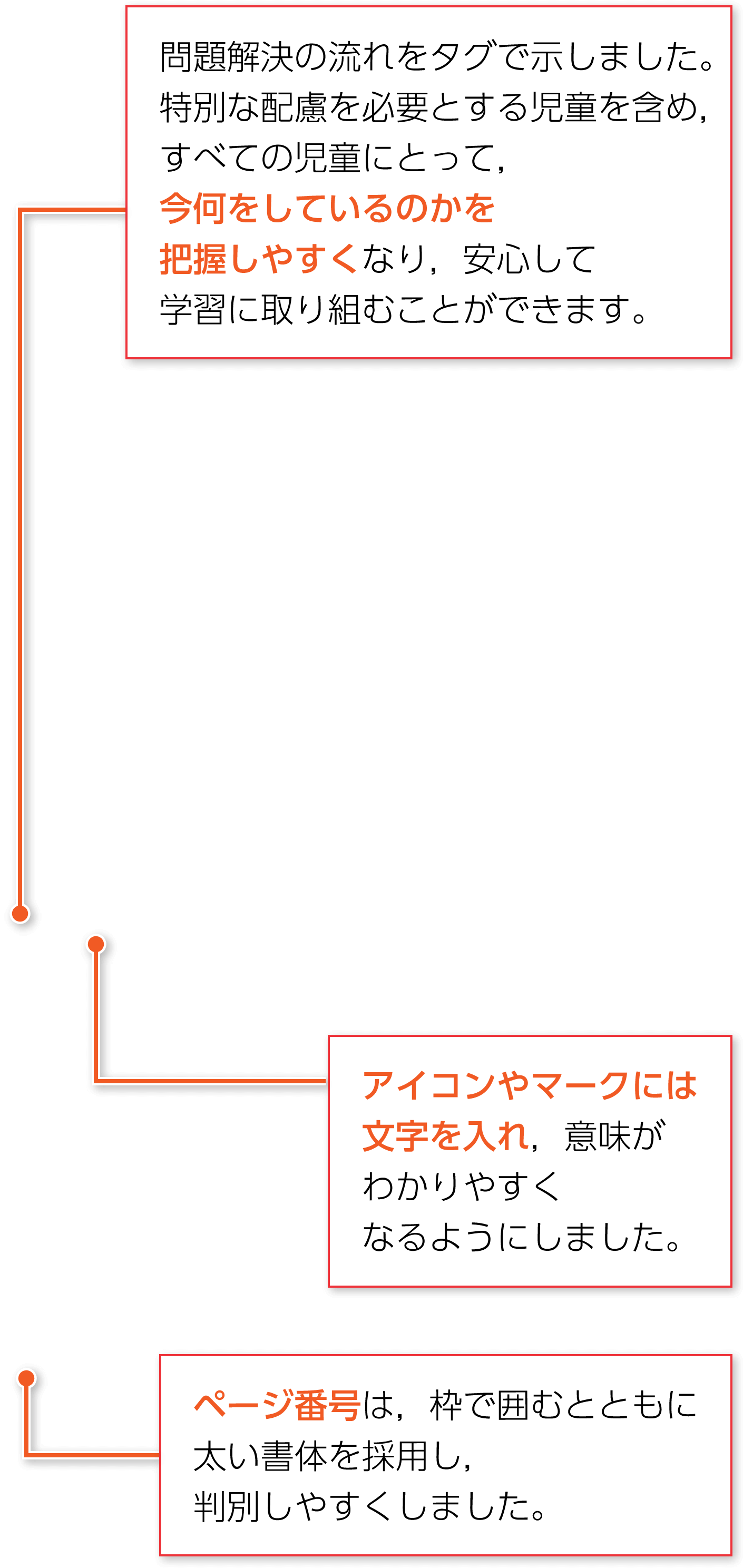 たのしい算数５年p.204 解説