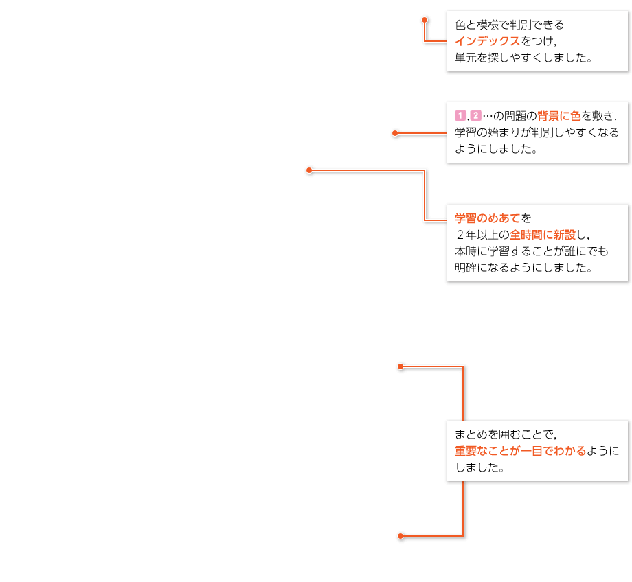 たのしい算数５年p.205 解説