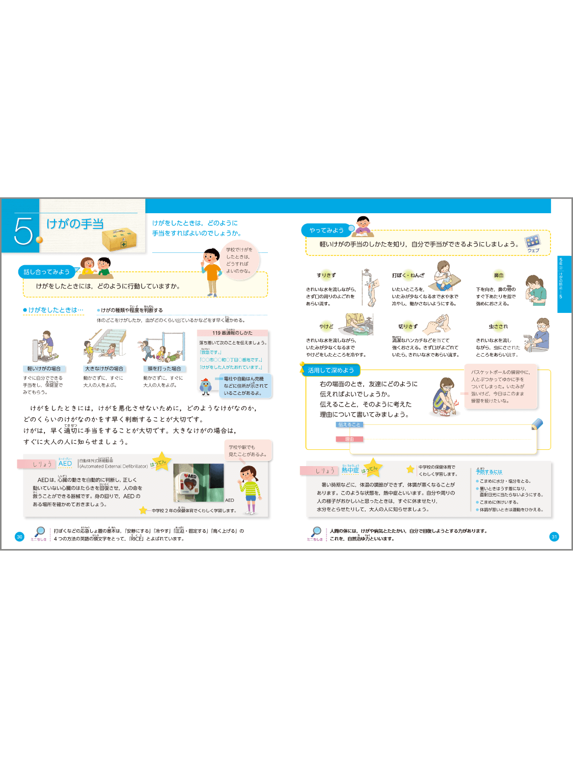 内容解説：思考力・判断力・表現力等