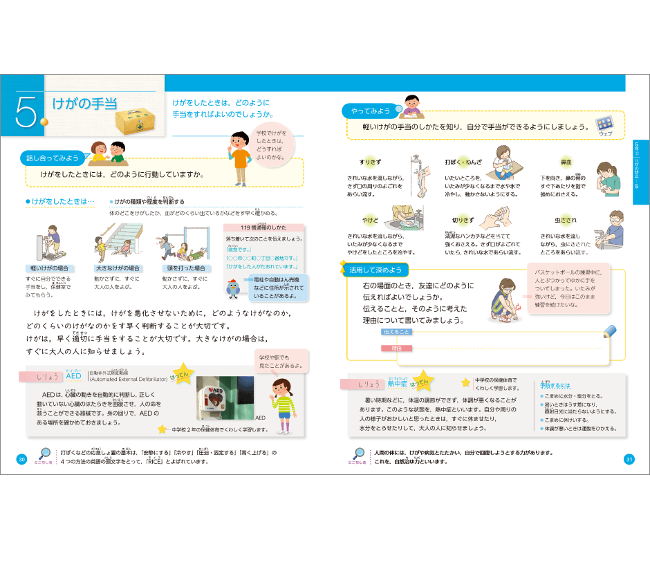 内容解説：学びに向かう力・人間性等