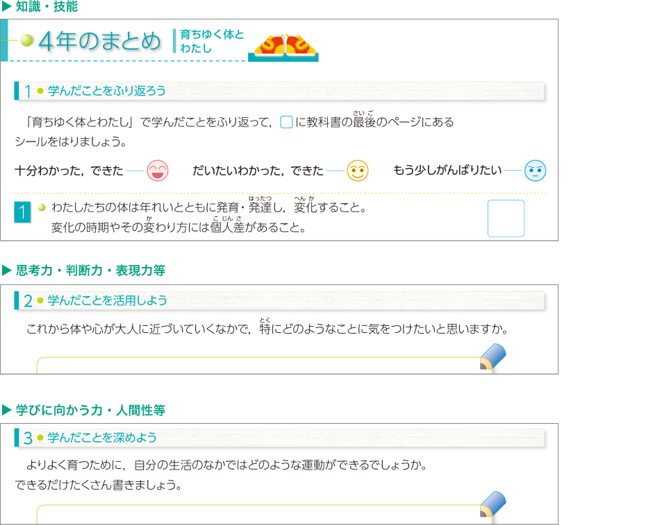 内容解説：学習のまとめ