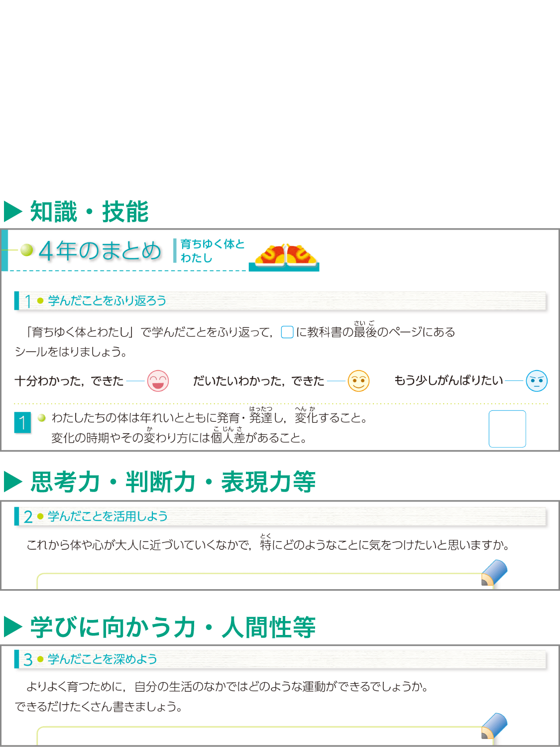 内容解説：学習のまとめ