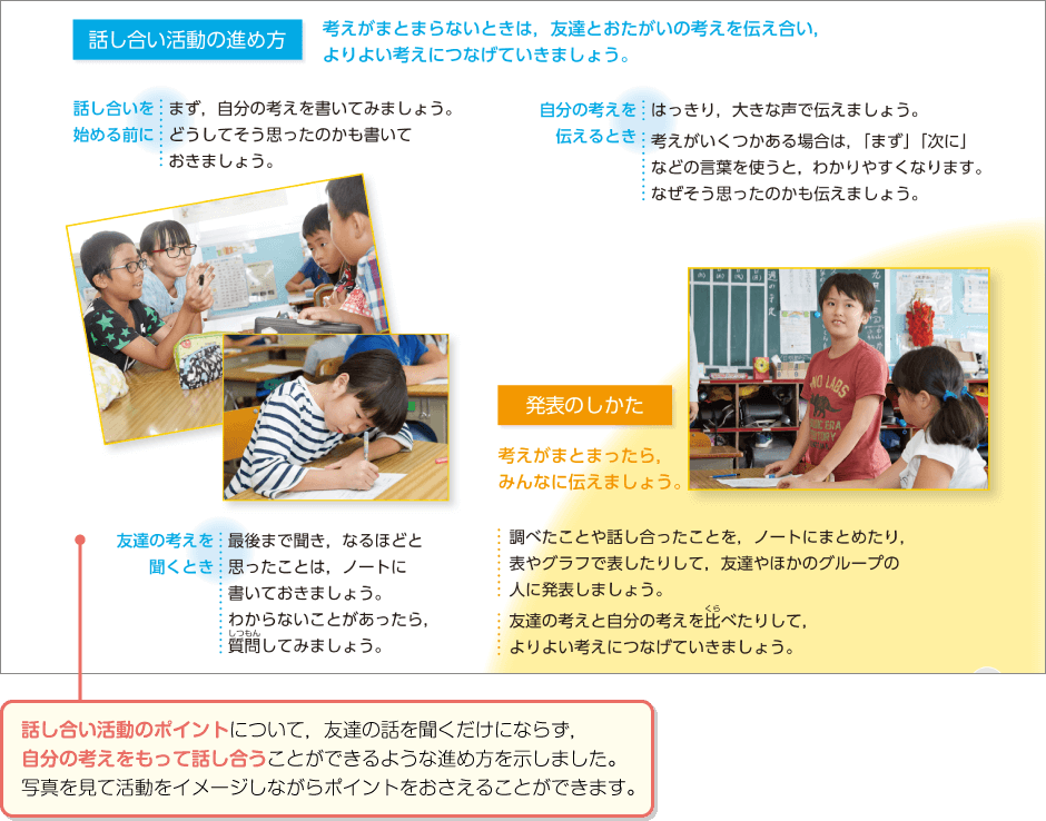 内容解説:「学習のヒント」2