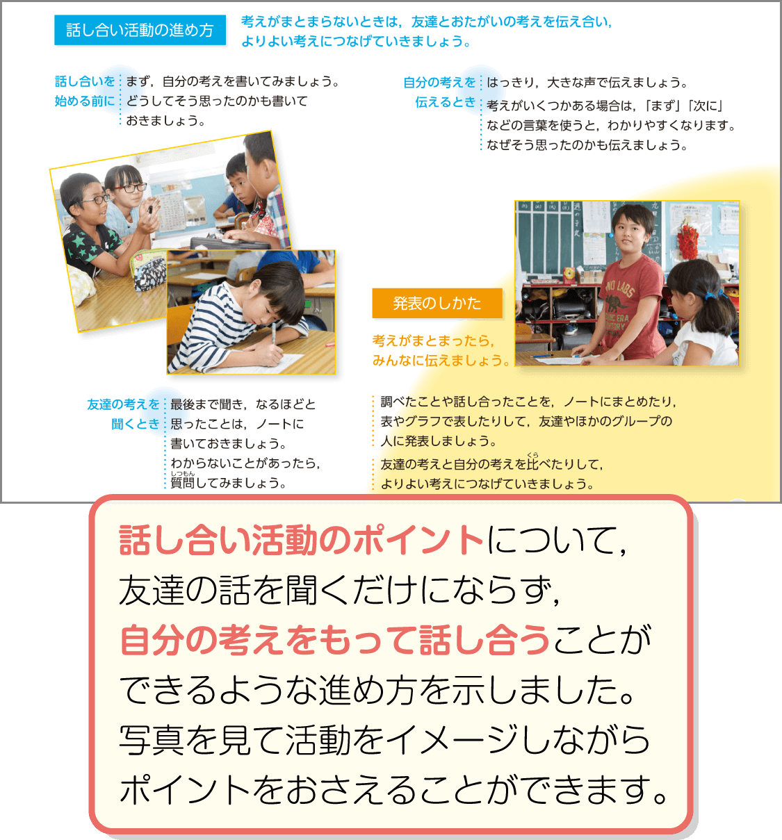 内容解説:「学習のヒント」2