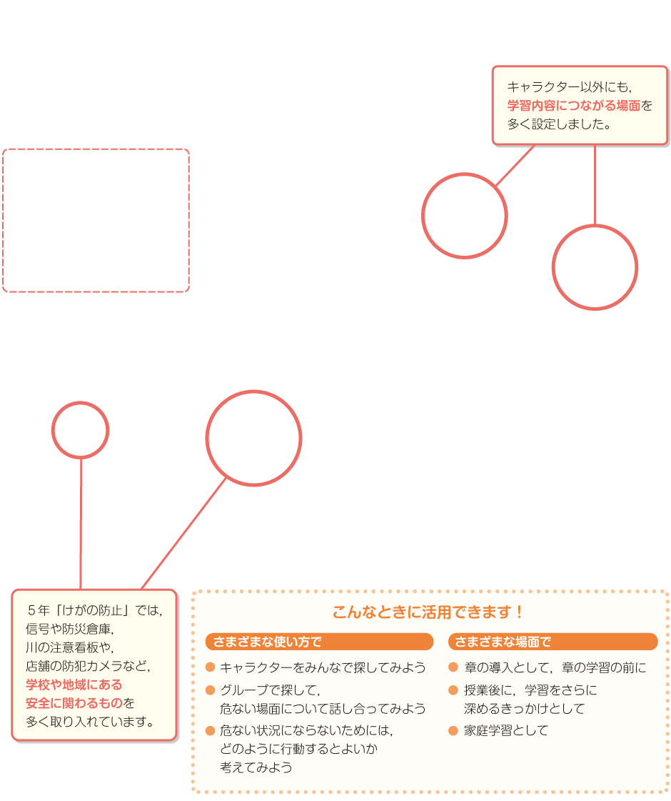 内容解説：学習ゲーム