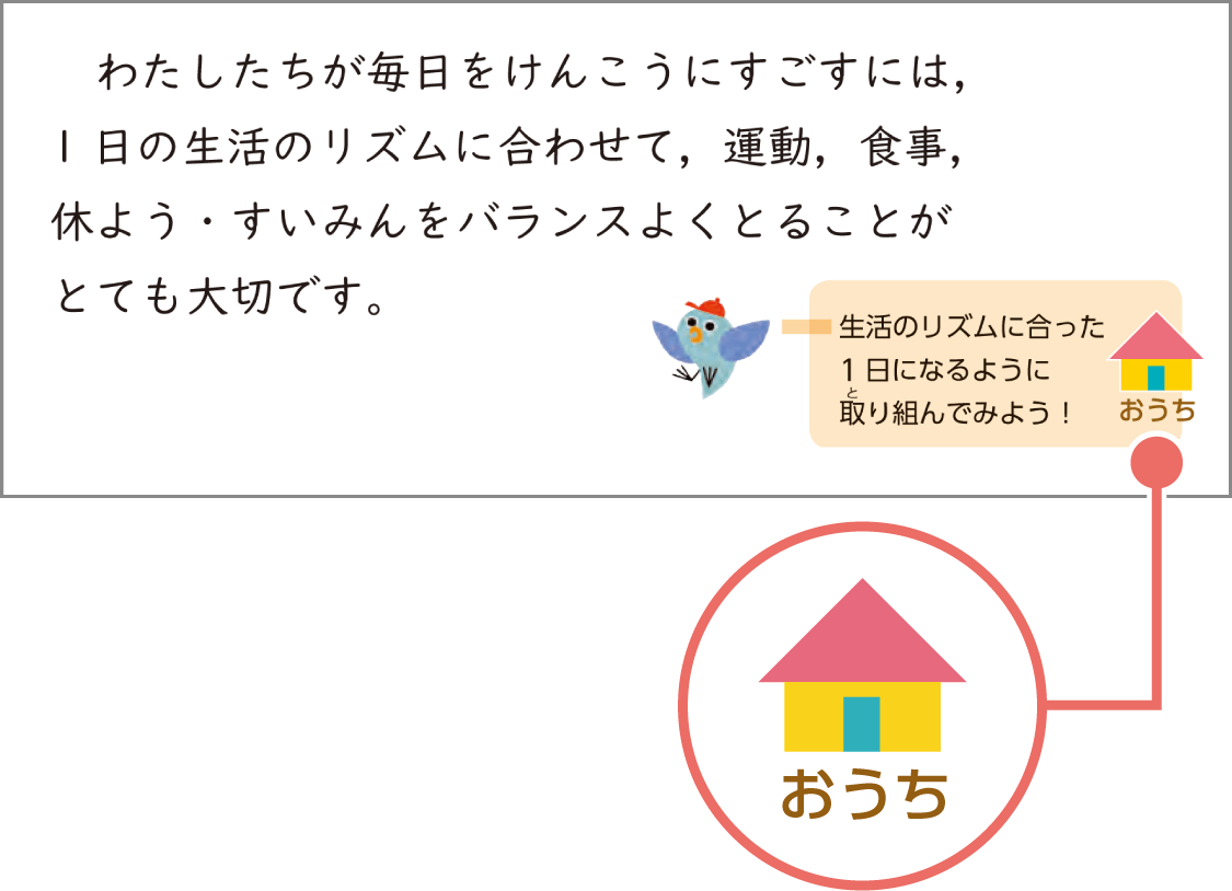 内容解説:おうち
