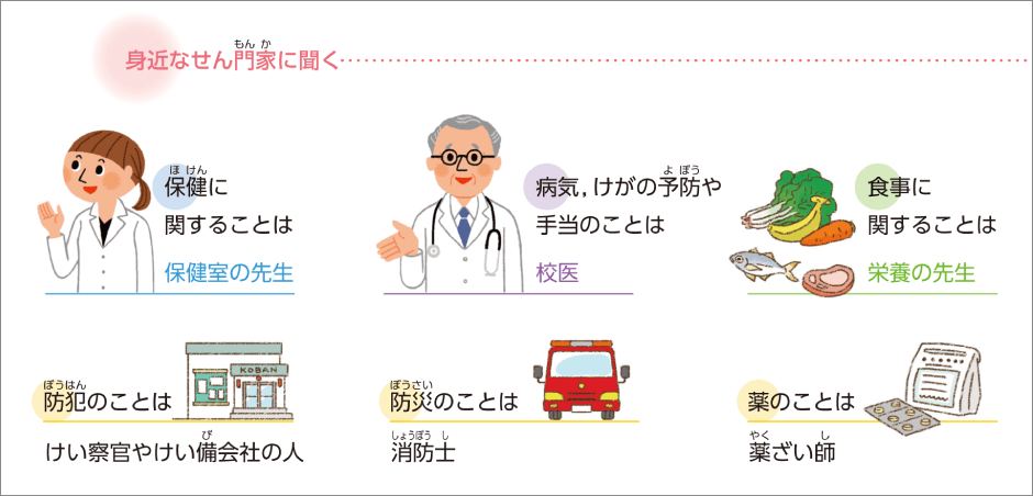 内容解説:社会とつながり,未来へ
