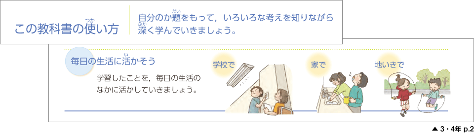 この教科書の使い方