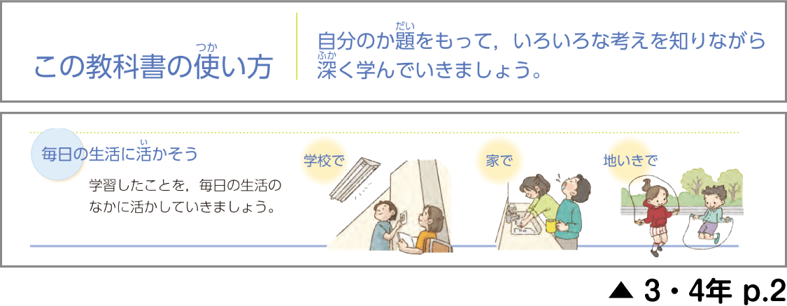 この教科書の使い方