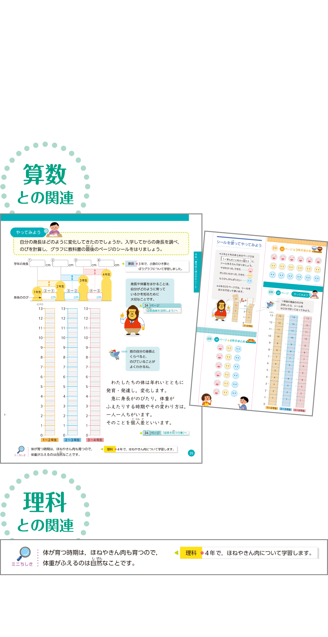 内容解説：算数、理科との関連