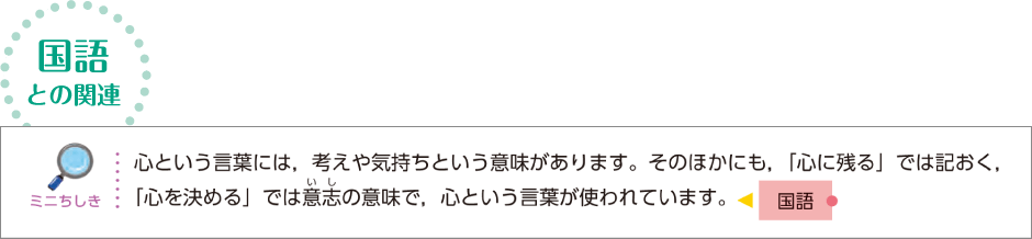 内容解説：国語との関係