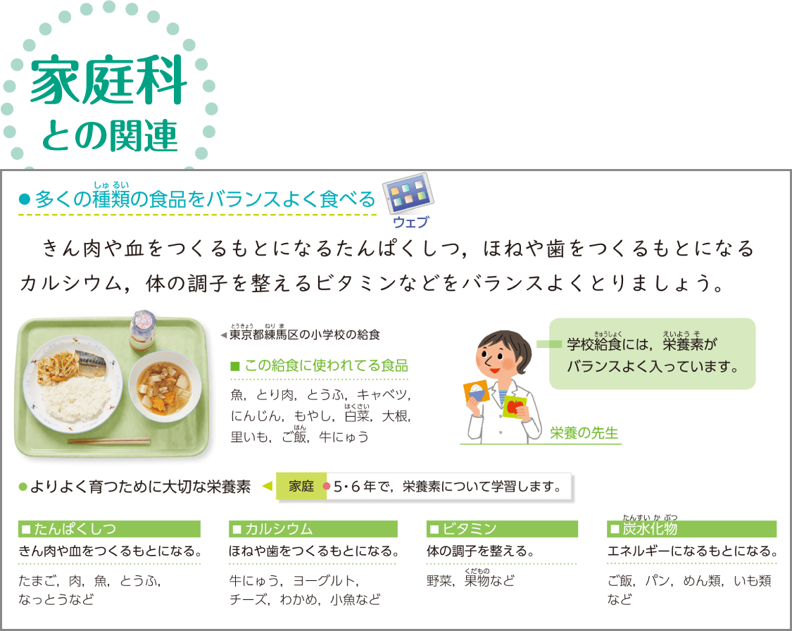 内容解説：家庭科との関係