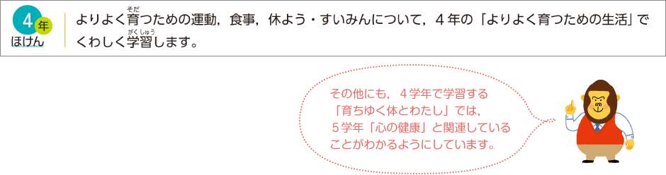 内容解説：対話的に