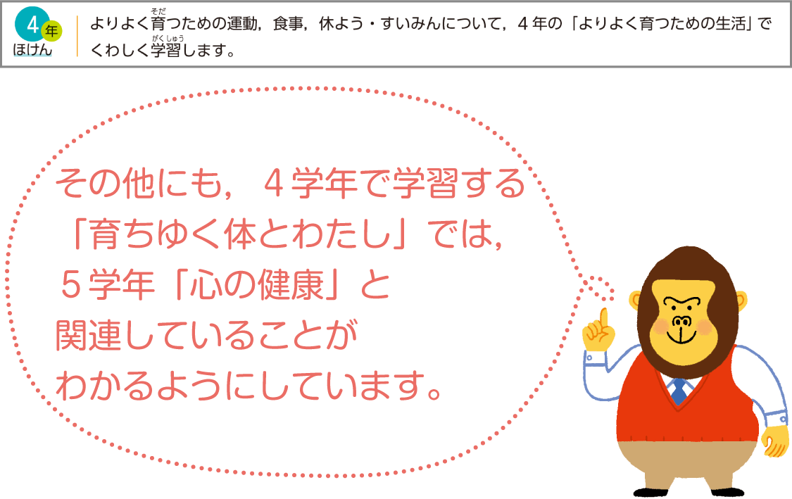 内容解説：対話的に