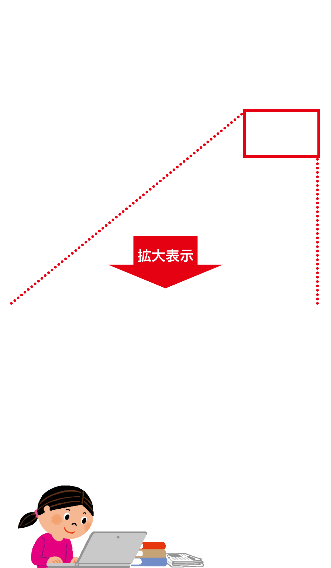 内容解説：学習者用　デジタル教科書