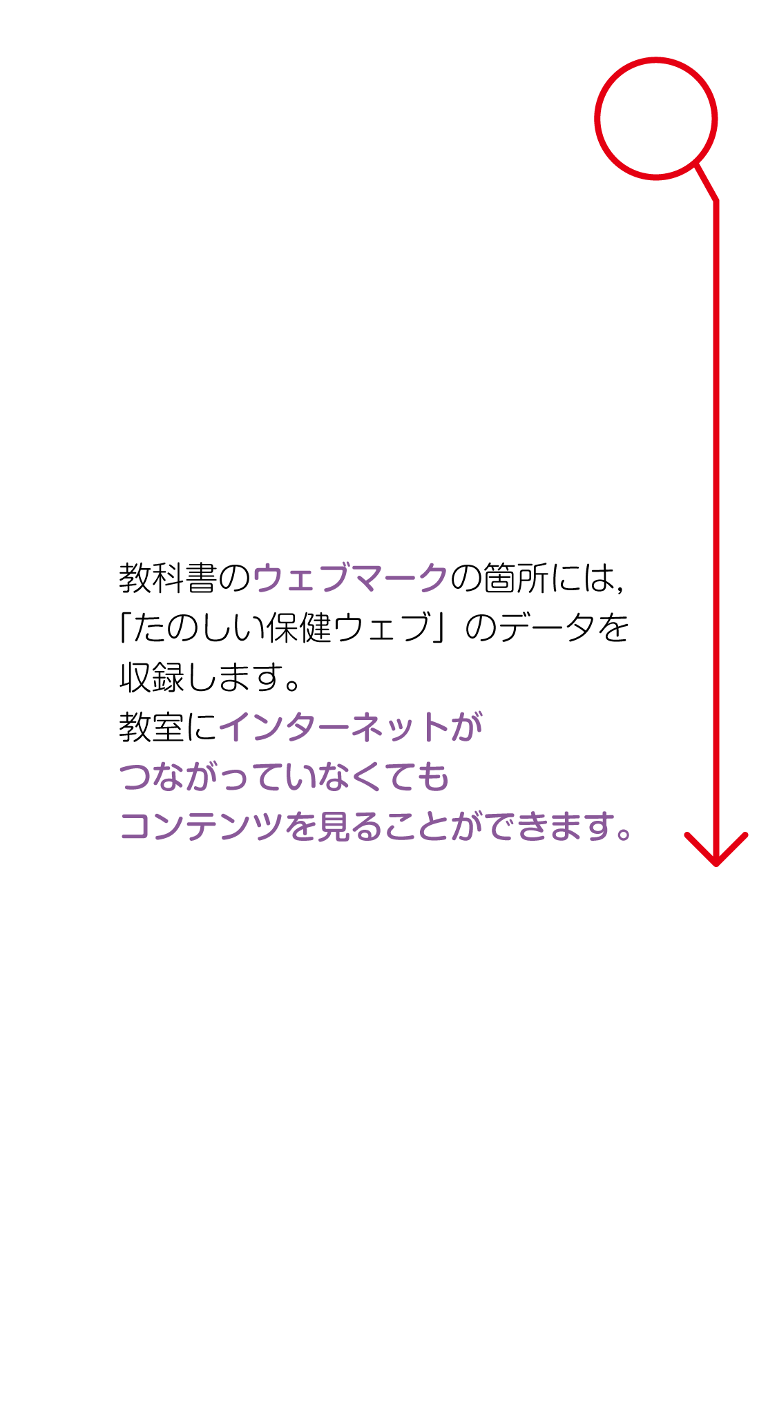 内容解説：指導者用　デジタル教科書