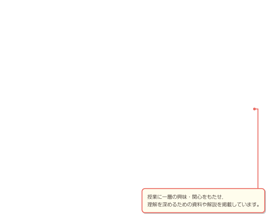 内容解説:資料
