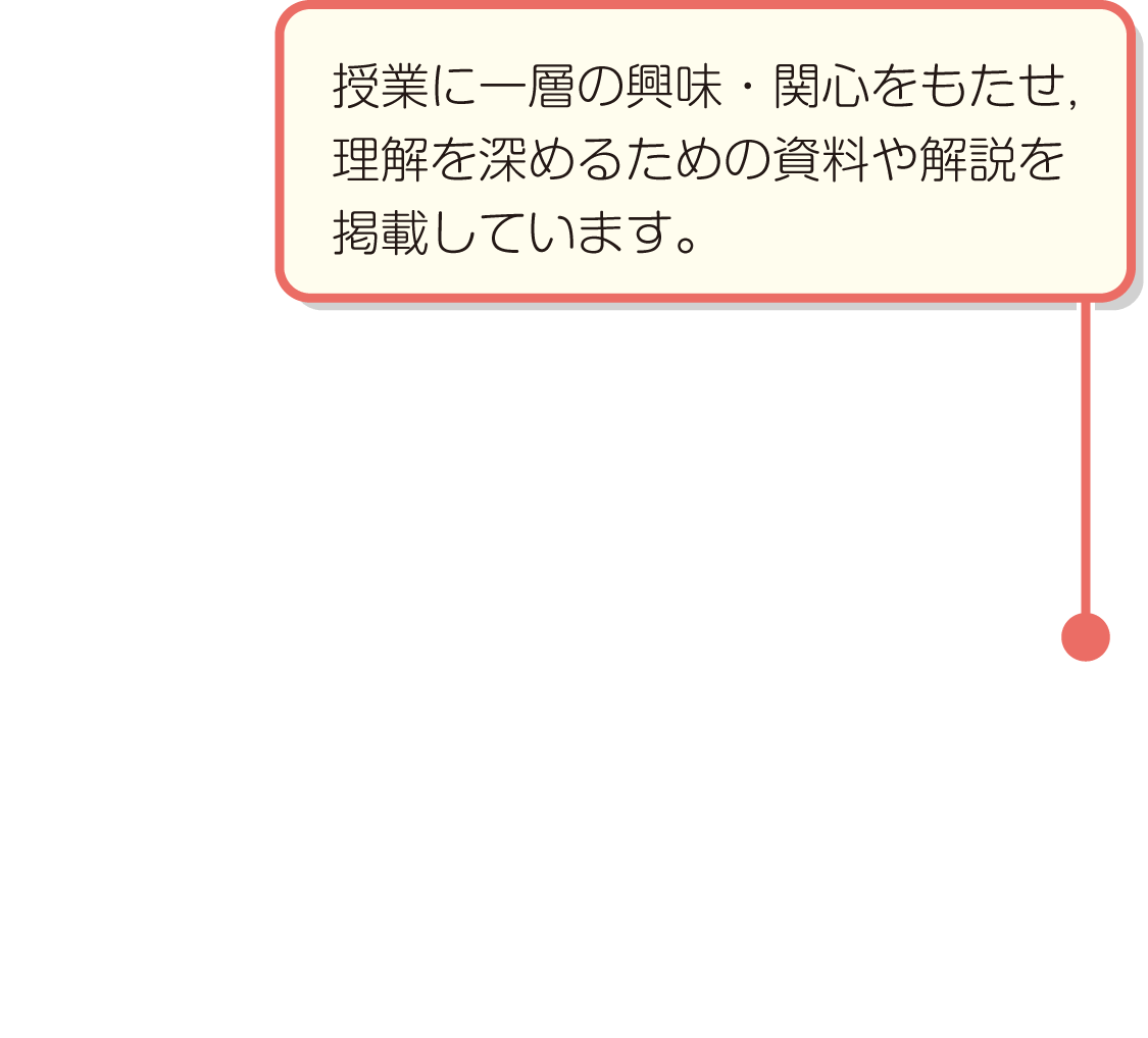 内容解説：資料