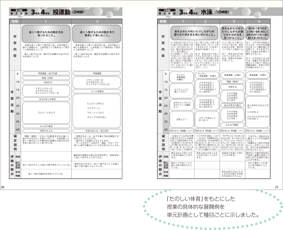 内容解説：単元計画編