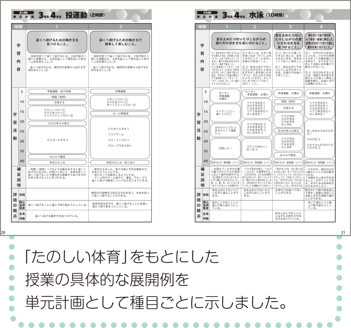 内容解説：単元計画編