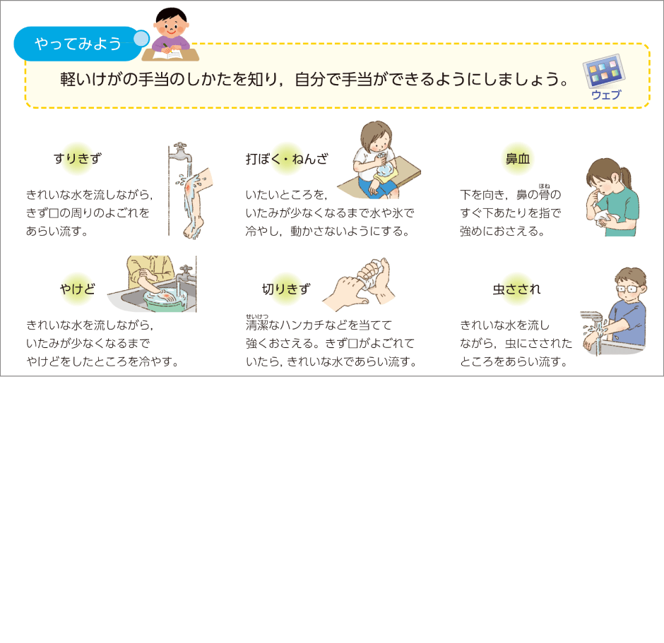 内容解説：ウェブコンテンツ